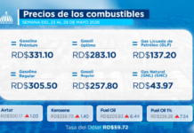 Precios de combustibles permanecerán sin cambios la próxima semana