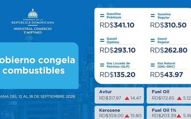 Gobierno congela combustibles y destina RD$1,631.5 millones en subsidios